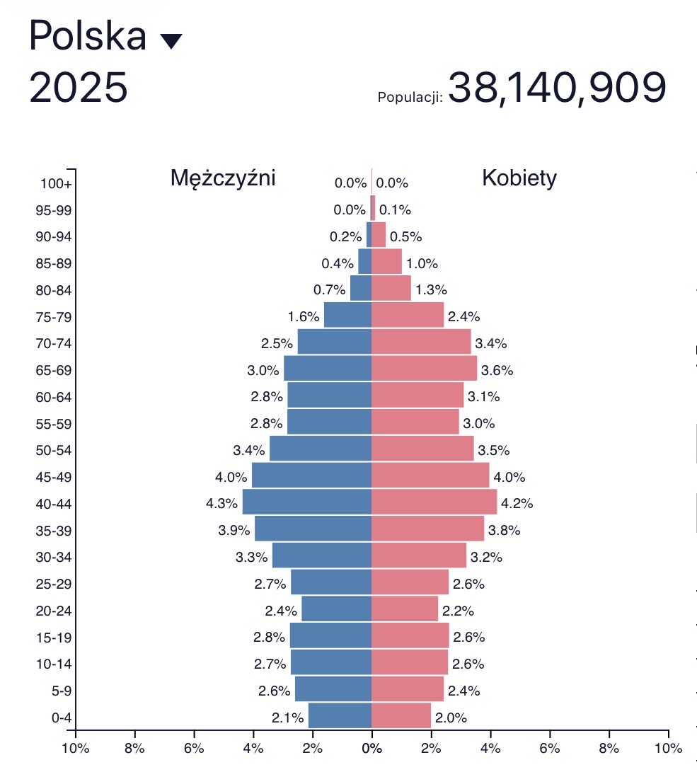 Darek Nyckowiak tweet media
