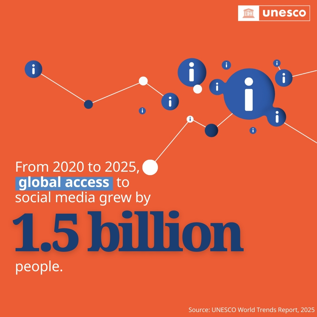 UNESCO 🏛️ #Education #Sciences #Culture 🇺🇳 tweet media