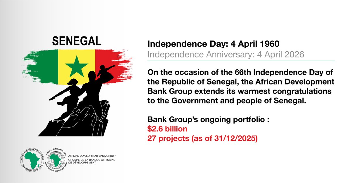 African Development Bank Group tweet media