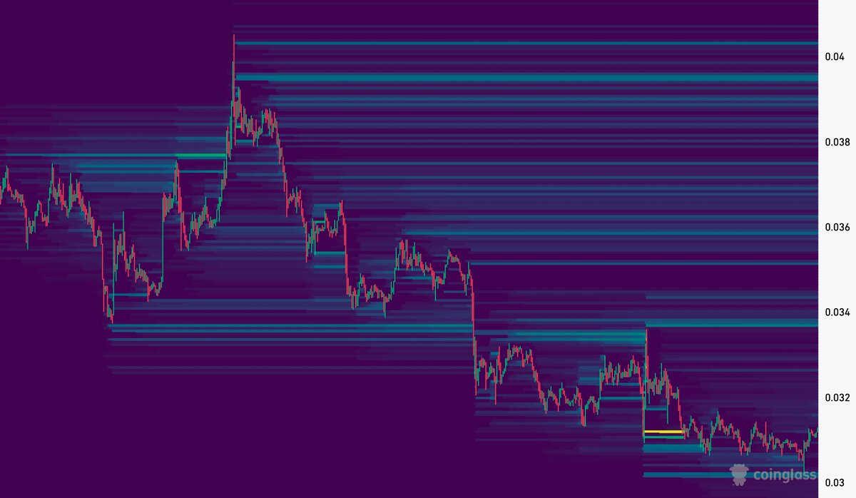 Kaspa Daily tweet media