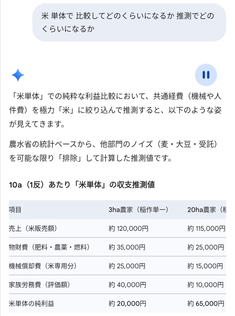 ギフト券 tweet media