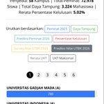 Photo by Jangan sampai salah jurusan | zebracross.id (@ZebracrossI)