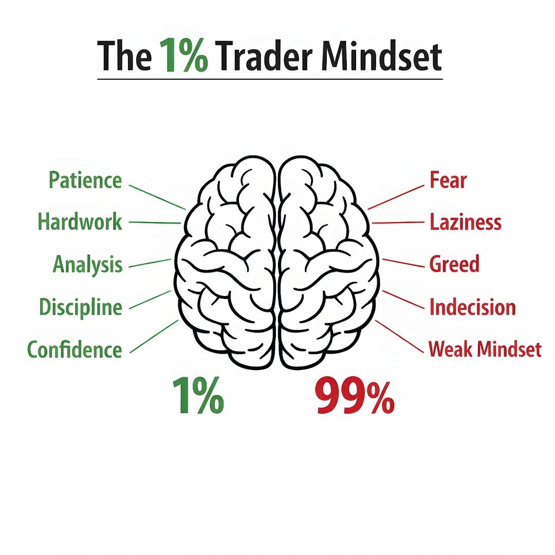 Real Market Edge tweet media