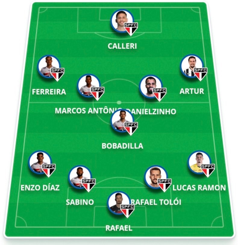 Somos São Paulinos tweet media