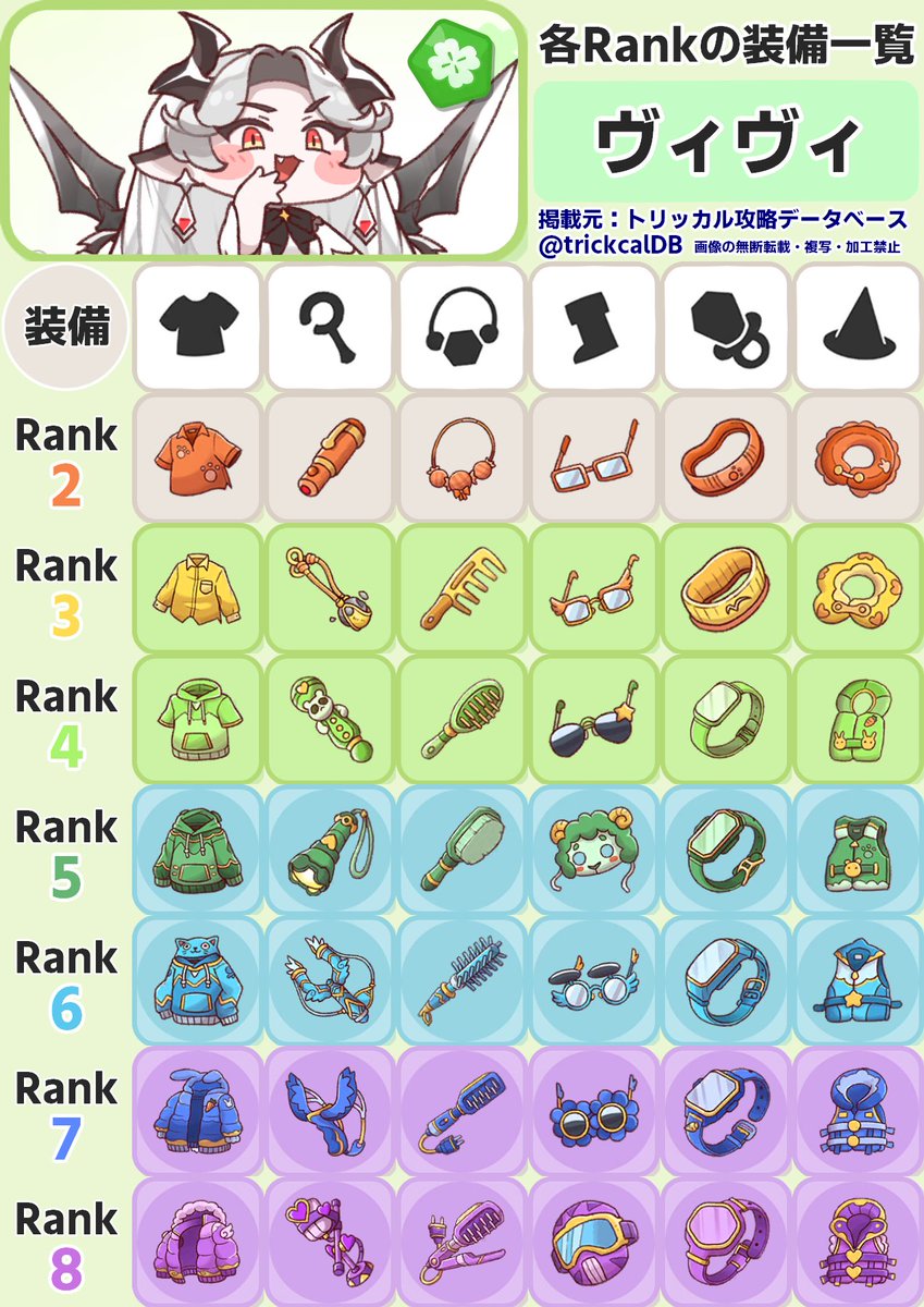 セツミ@トリッカル攻略データベース(工事中) tweet media