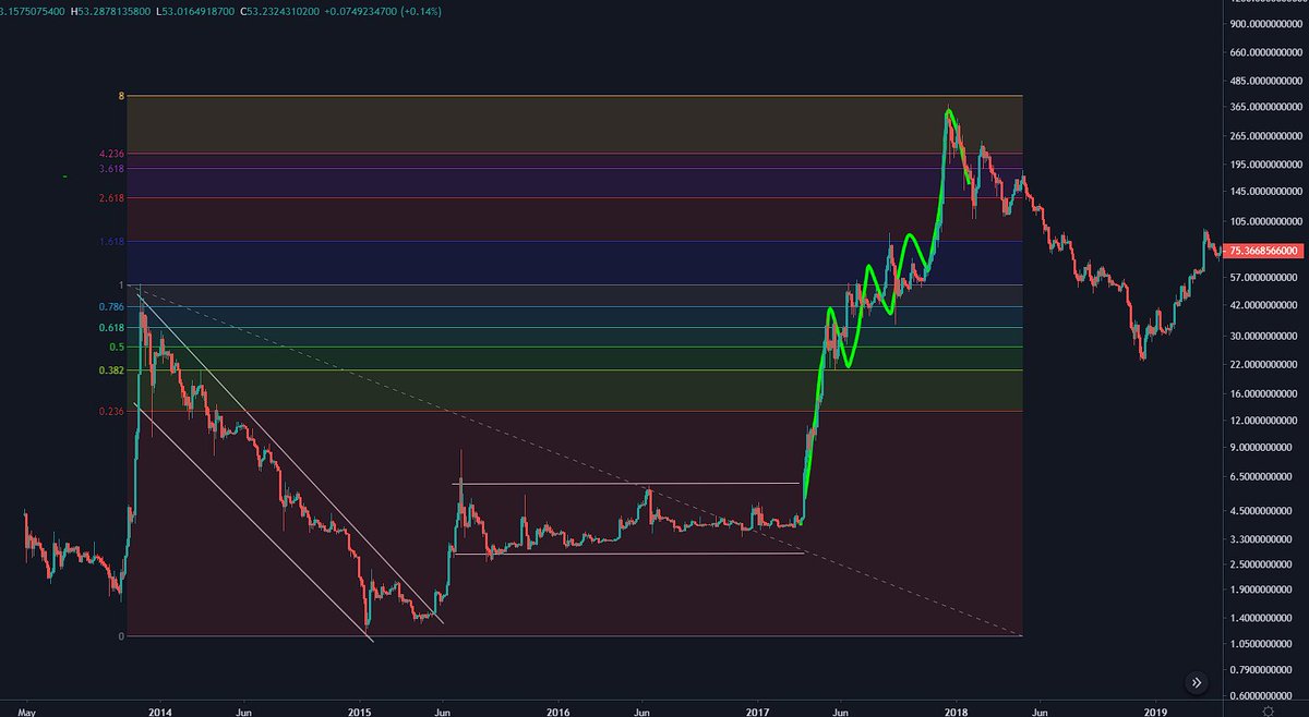 The Spirit of Sexheimer ❤️‍🔥 tweet media