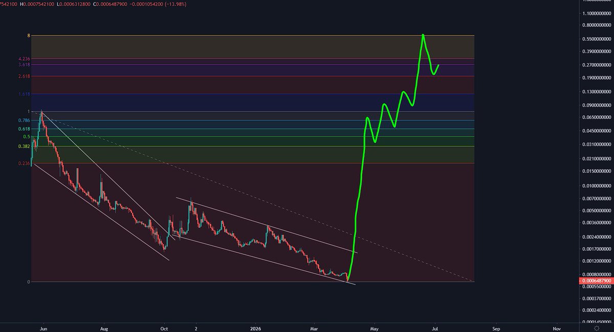 The Spirit of Sexheimer ❤️‍🔥 tweet media