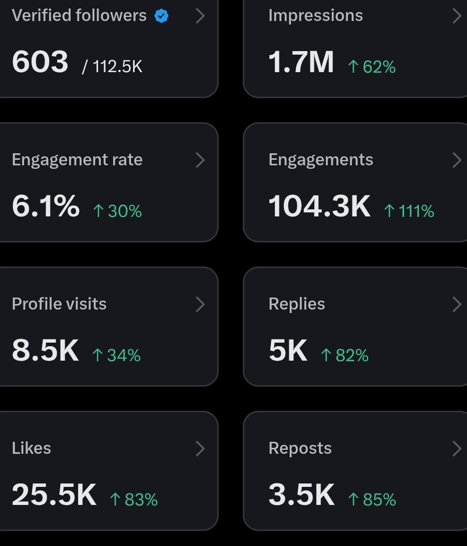 SidraBank News tweet media