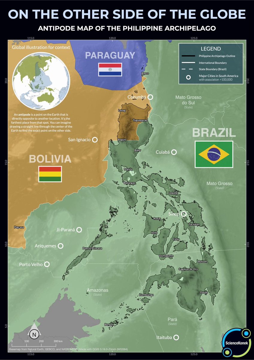 ScienceKonek tweet media