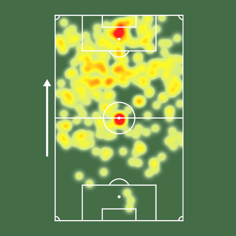 🌎MUNDO DA B⚽LA tweet media
