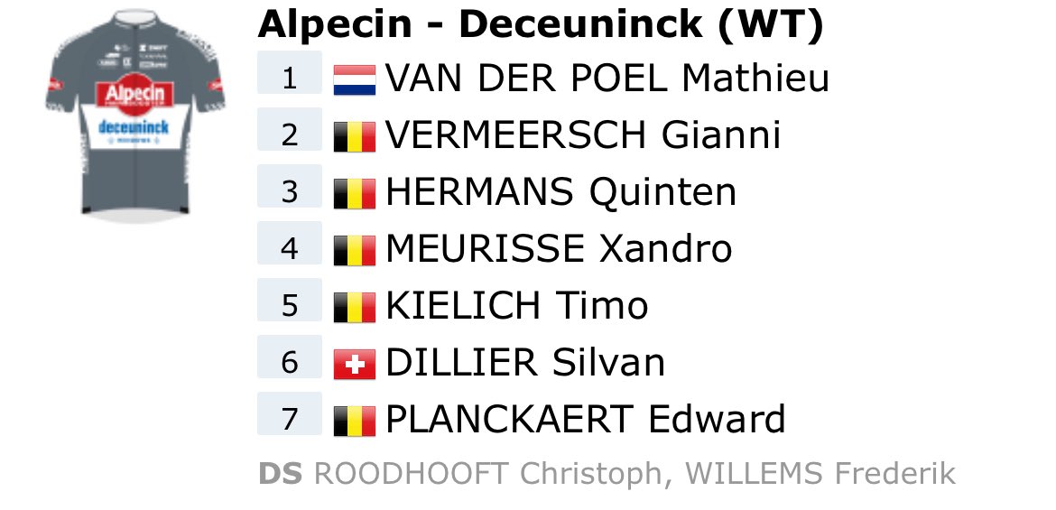 InsideOut2912's tweet photo. Insane how much depth Alpecin lost in one season 🥶 #RVV26 https://t.co/giAP8mkpjm