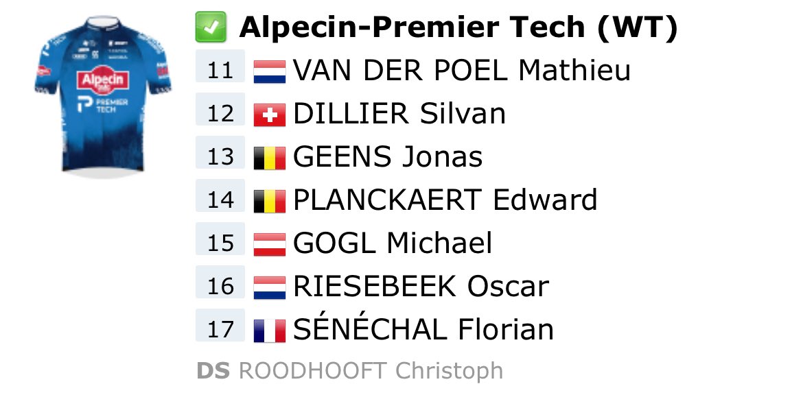 InsideOut2912's tweet photo. Insane how much depth Alpecin lost in one season 🥶 #RVV26 https://t.co/giAP8mkpjm