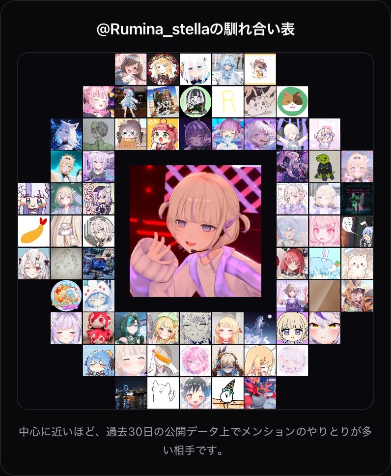 るみな tweet media
