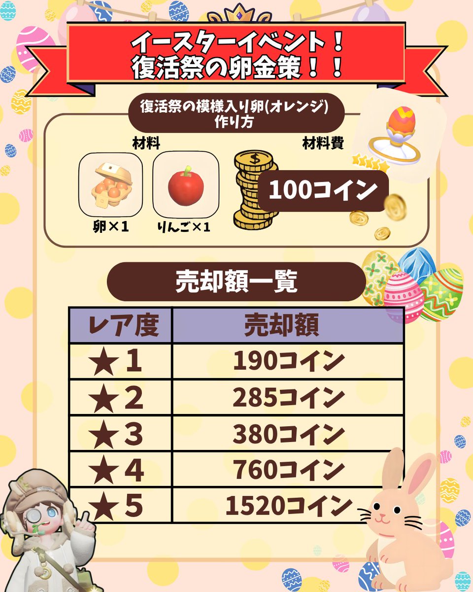 はらぺこらいす@ハートピア建築 tweet media