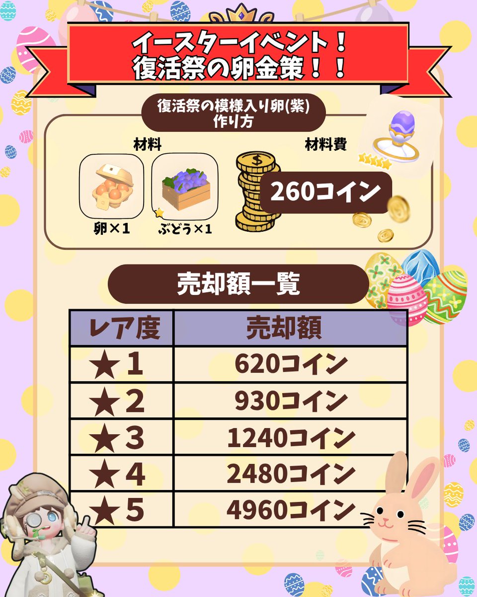 はらぺこらいす@ハートピア建築 tweet media