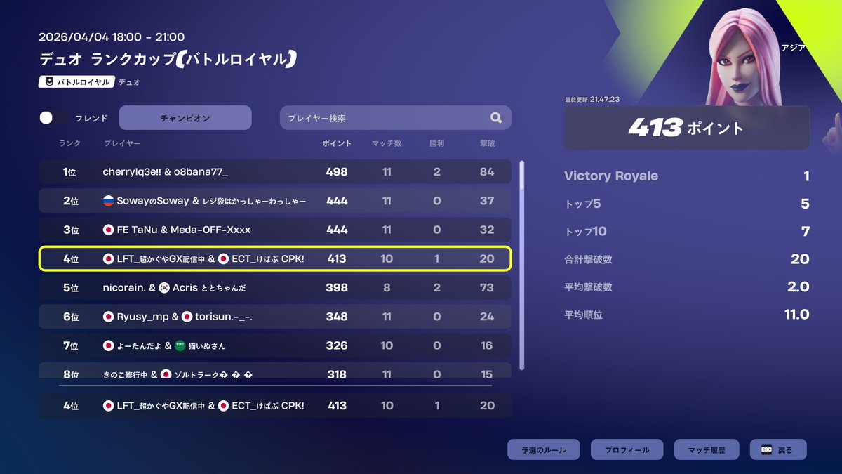 kebabu_edit's tweet photo. ランクカップアジア4位wwwwwwwwwwwwwwwwwwwwwwwwwwwwwwwwwwwwwwwwwwwwwwwwwwwwwwwwwwwwwwwwwwwwwwwwwww
5年前の相方と久々にやったけどめちゃくちゃおもろかった https://t.co/i1bAuYoNDv