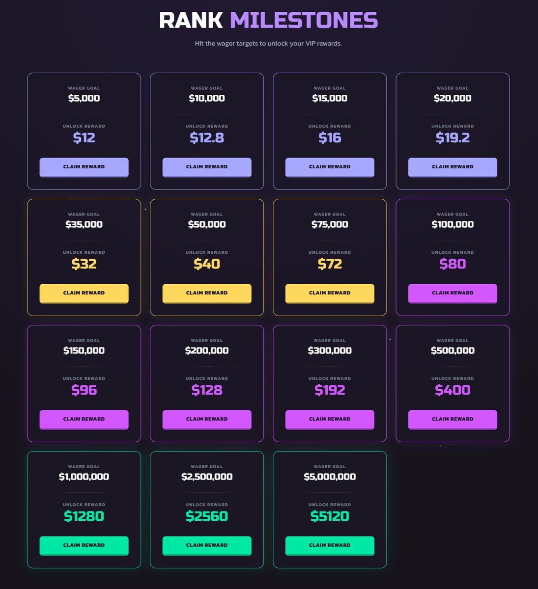 PrinceRewards.com tweet media