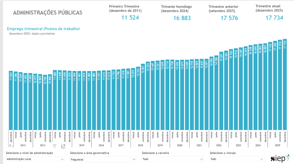 EurocentricTuga tweet media