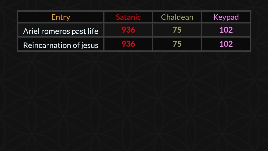 Esoteric Warfare tweet media