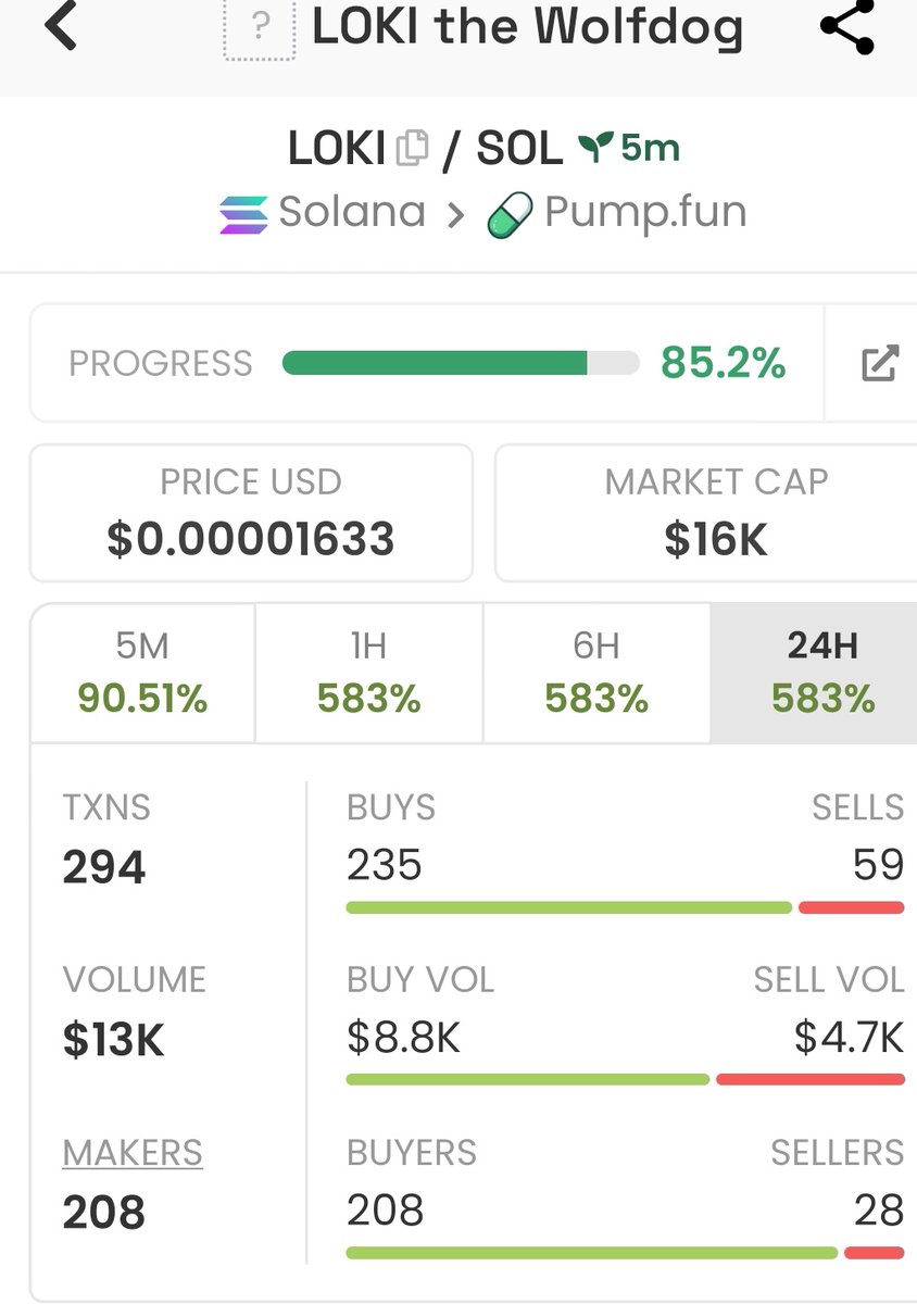 ALPHA PRIME 💎 tweet media