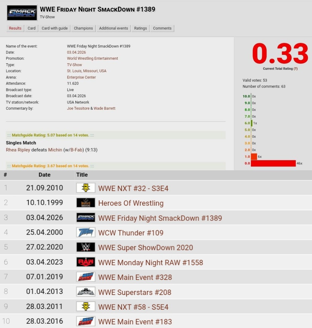 Drainmaker tweet media