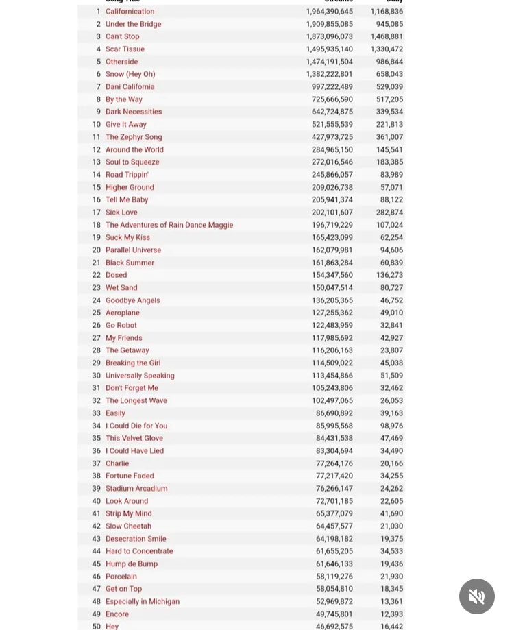 RHCP Brasil tweet media