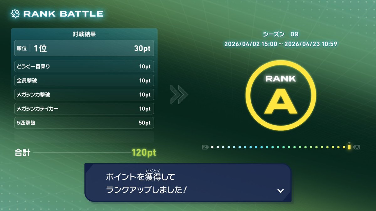 つばさʕ•̫͡•ʕ•̫͡•ʔ•̫͡•ʔ tweet media