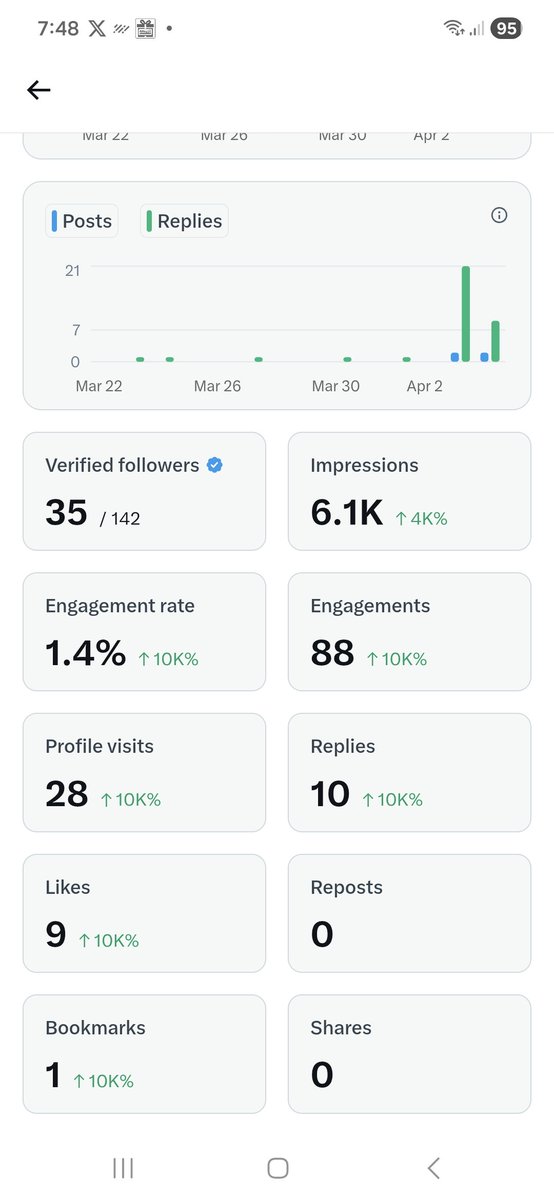 sabisana tweet media