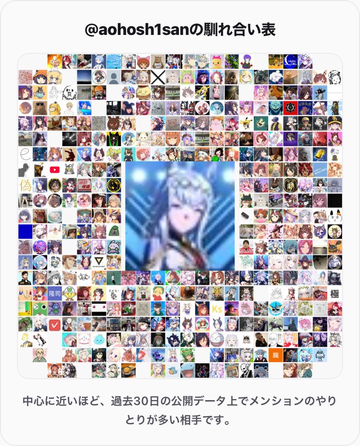 （あおほし）サイレンス朝比奈HikakinTVでケツの穴とか言ったことあんまないけど tweet media