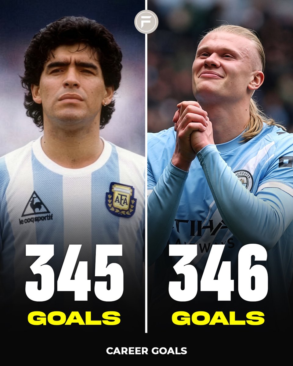 Football Time | 𝐅𝐓 tweet media