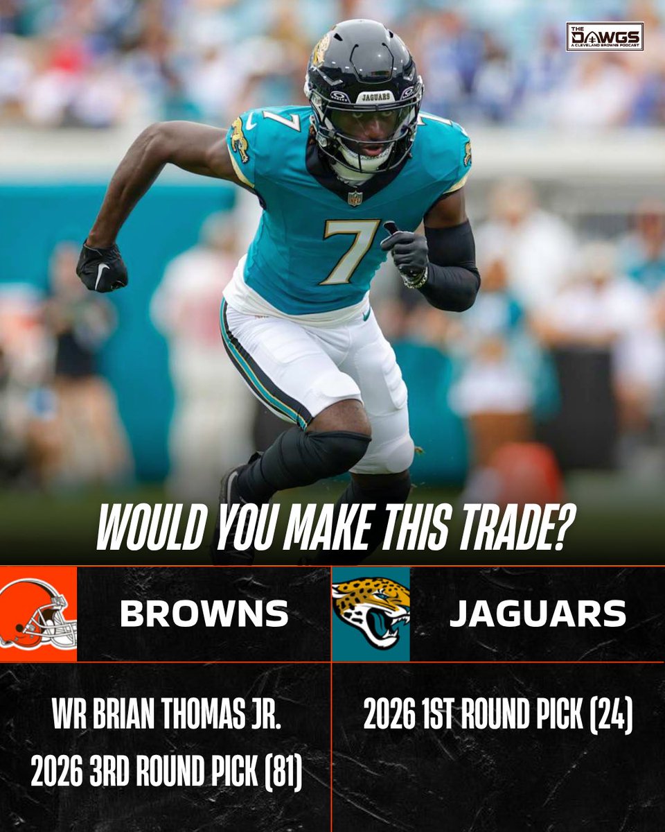 The Dawgs - A Cleveland Browns Podcast tweet media