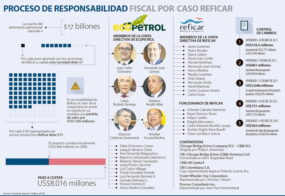 Doña Ligia 🇨🇴🇻🇪🇵🇸 tweet media