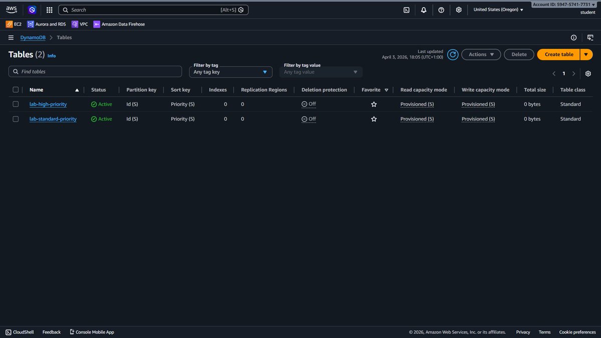 Suleiman Abdulkadir tweet media