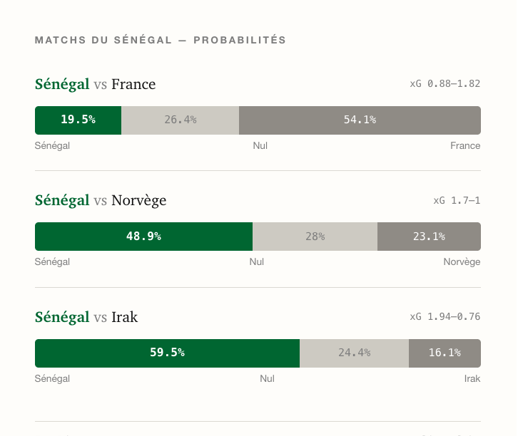Elias Waly Ba tweet media
