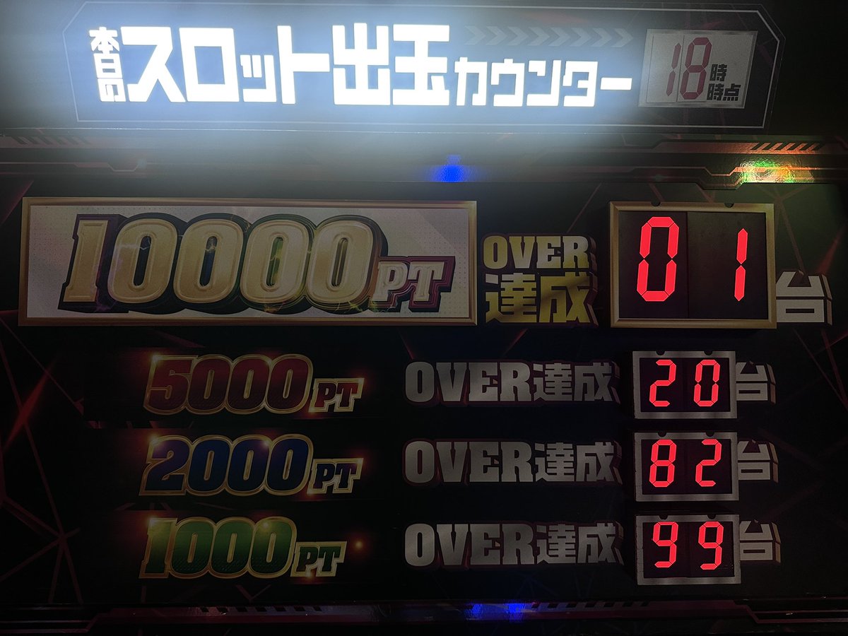 てちちゃん/かほ tweet media