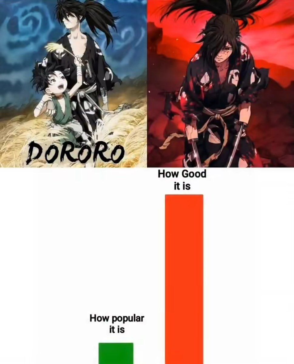 Anime Posts tweet media