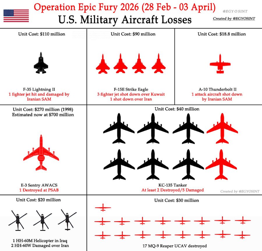 Ryan Dawson tweet media