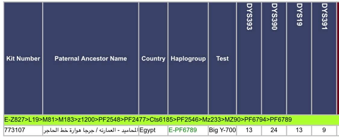 عطالله الجميعى tweet media