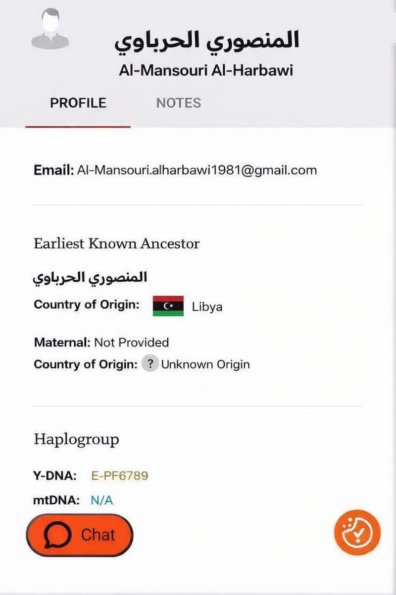 عطالله الجميعى tweet media