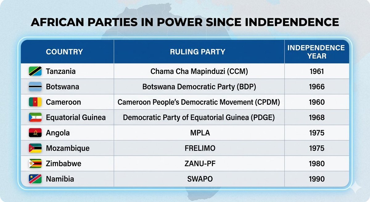 Jaasi David tweet media
