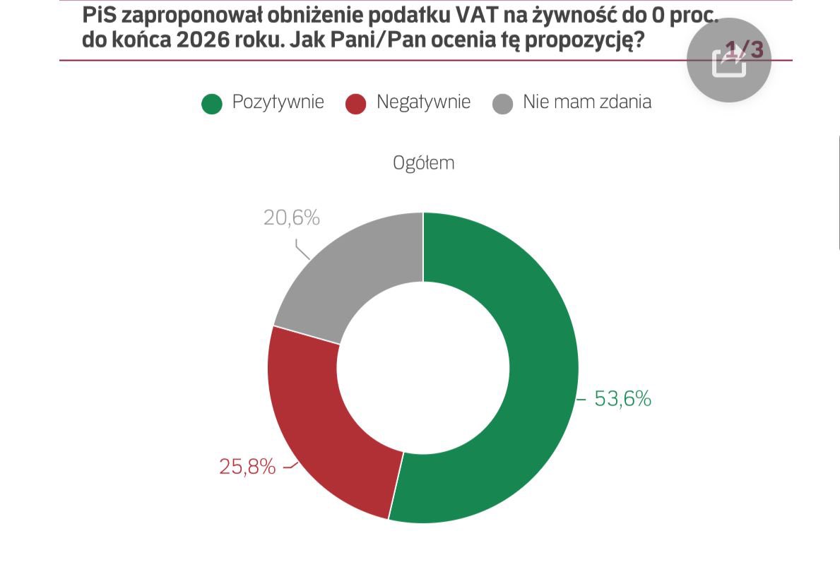 Oskar Szafarowicz tweet media