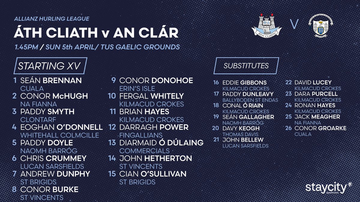 Dublin GAA tweet media