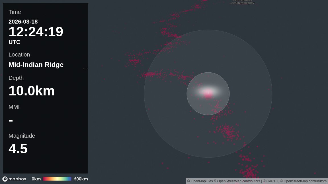 World EQ Locator tweet media