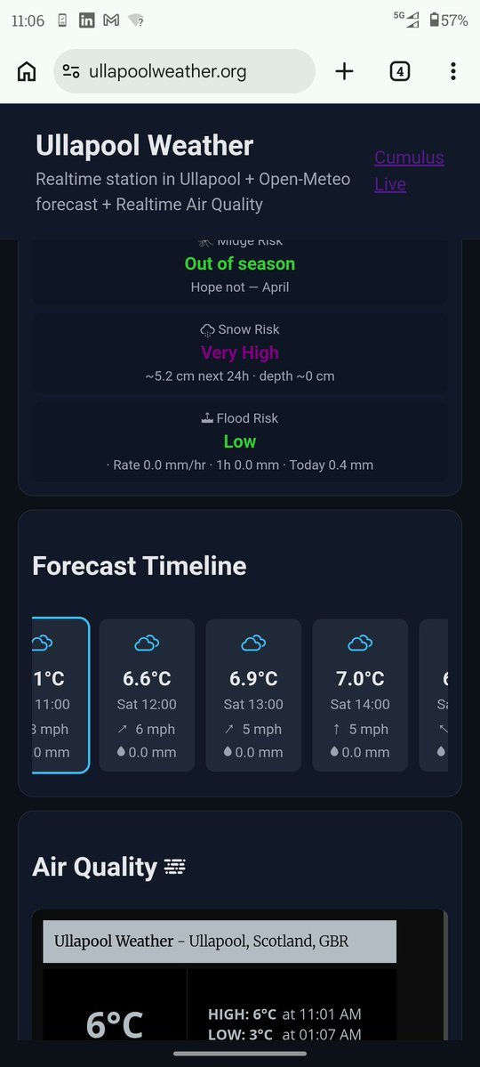 Ullapool Weather tweet media