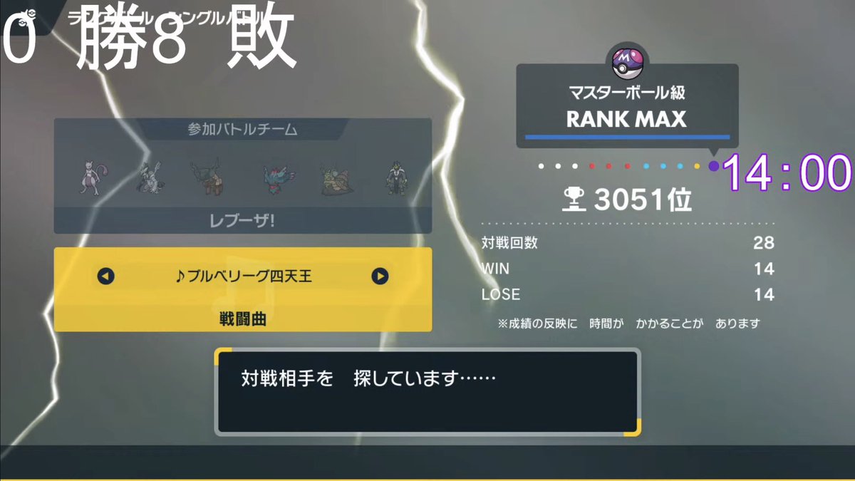 mLebron_1288's tweet photo. 速報レブロンぽけ
サービス終了したゲームで0勝8敗を記録してレート1500を割ってしまう。。。 https://t.co/NhycTzFQPJ