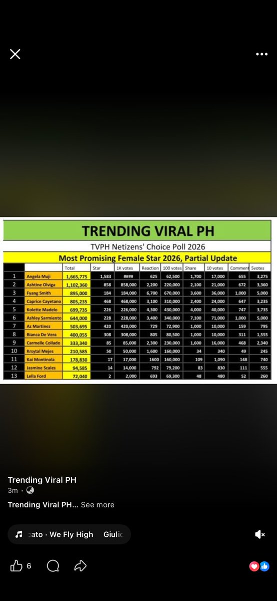 I_aagupy_ash_🌹🌸 tweet media