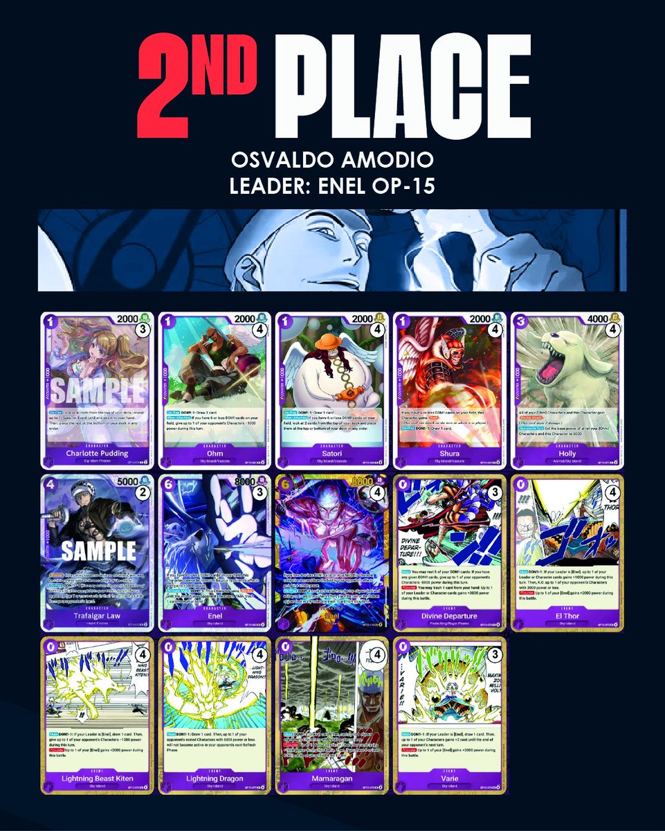 Luigi Amato tweet media