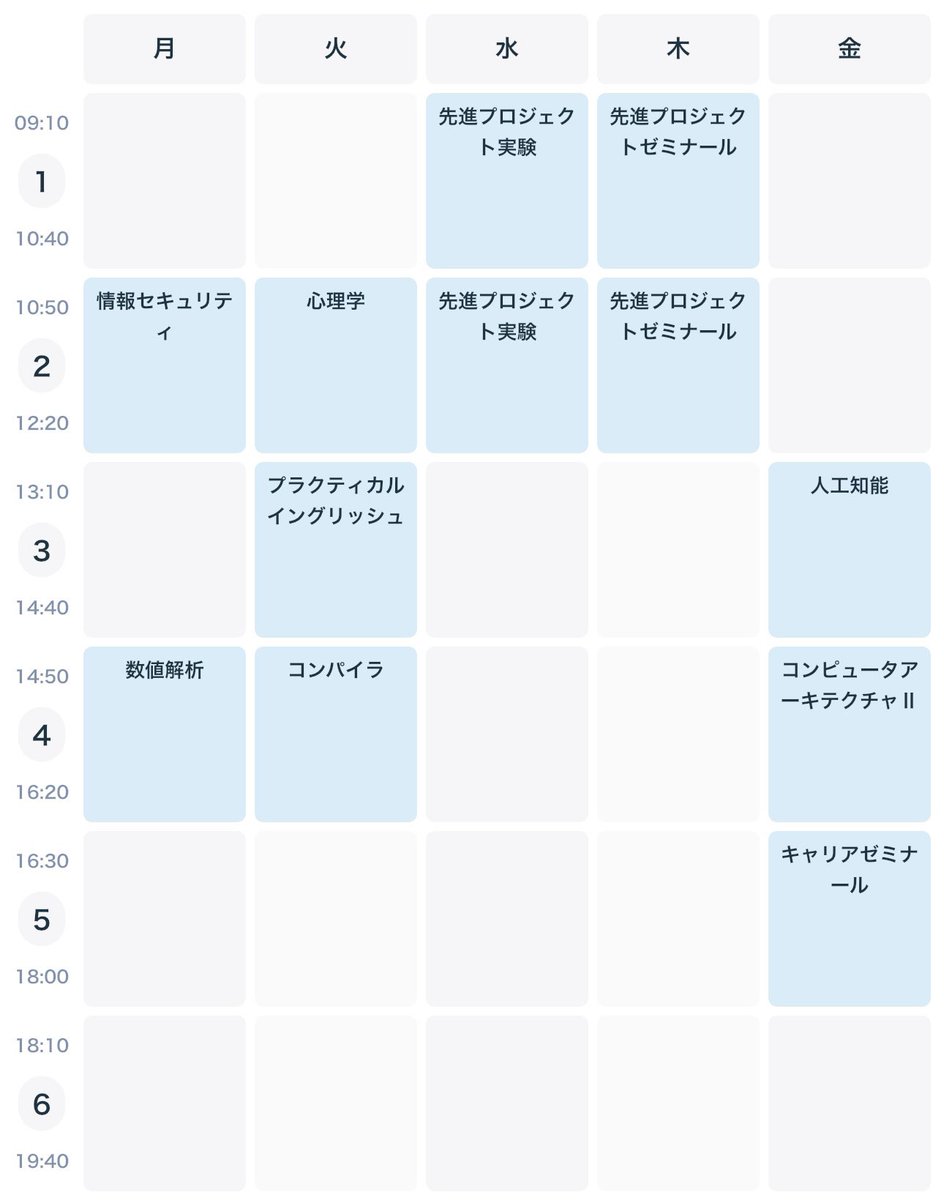 これで行くか〜