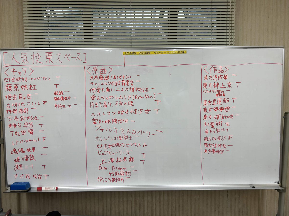 東方都立璋@春例の53a　東京都立大学東方サークル tweet media