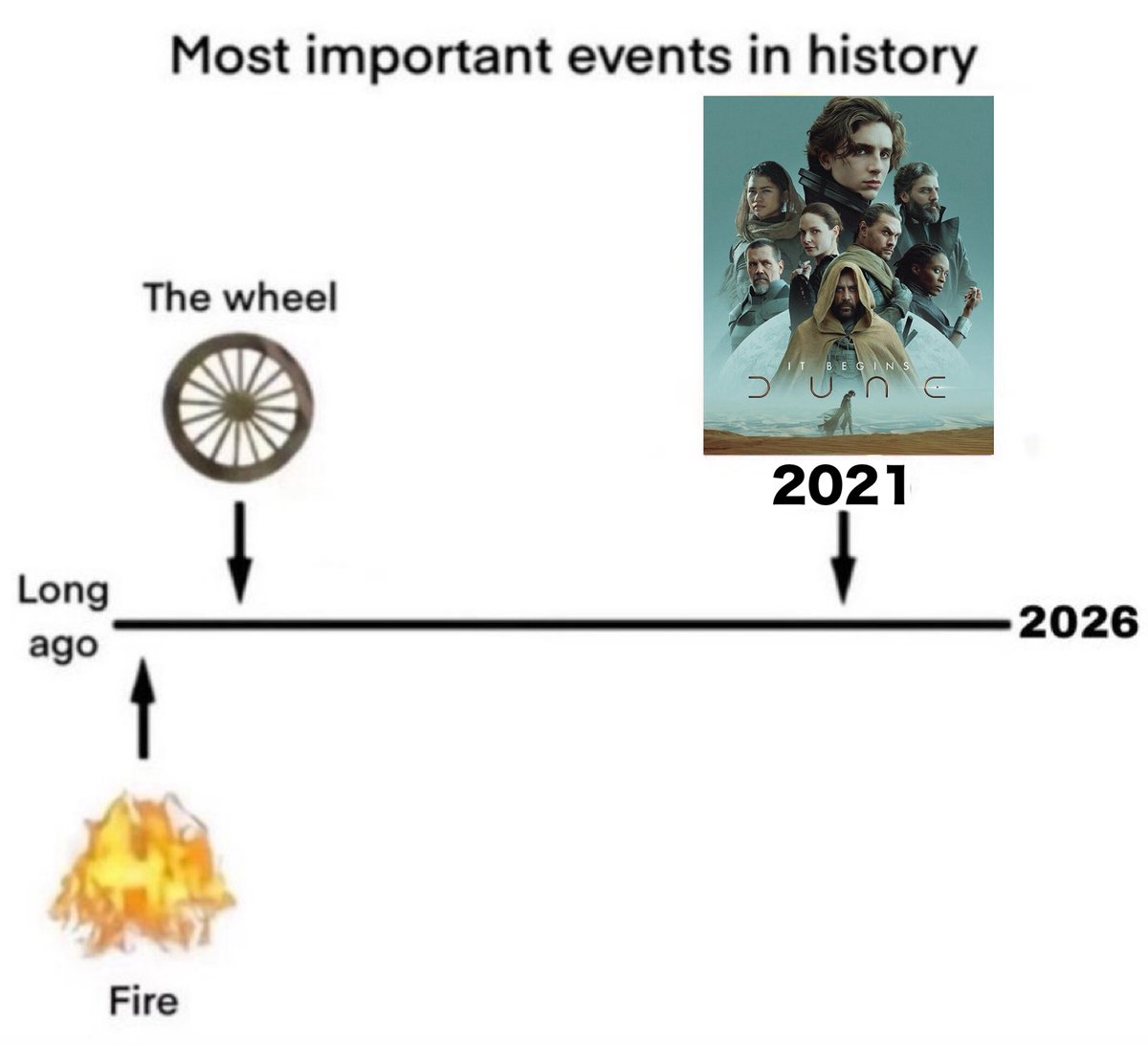 alex atreides tweet media